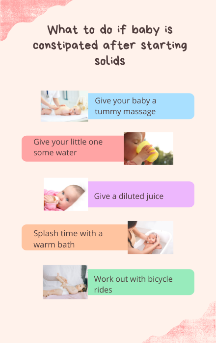 infographic showing what to do with 6 Month Old Baby Constipated After Starting Solids